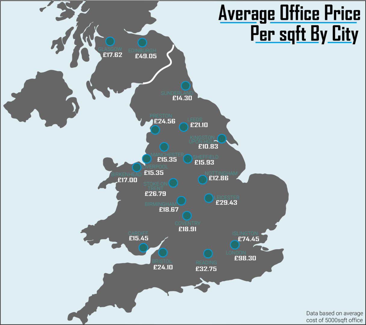 how-much-does-office-space-cost-aci